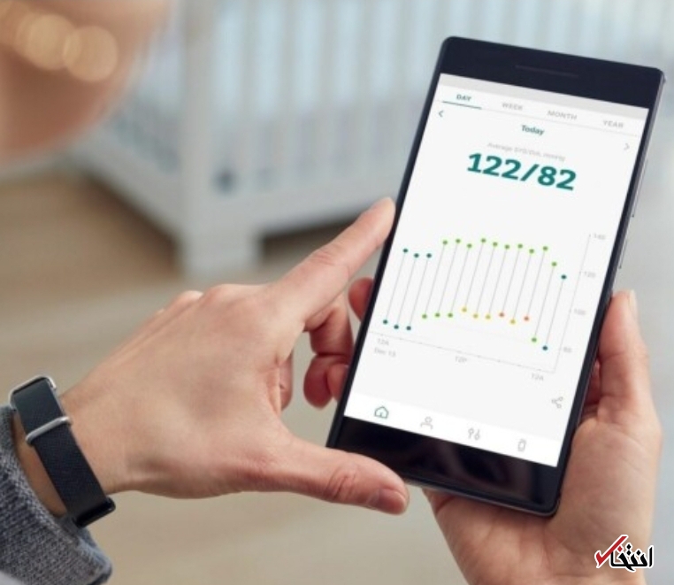 سیستم سنجش ۲۴ ساعته فشار خون پوشیدنی+تصاویر