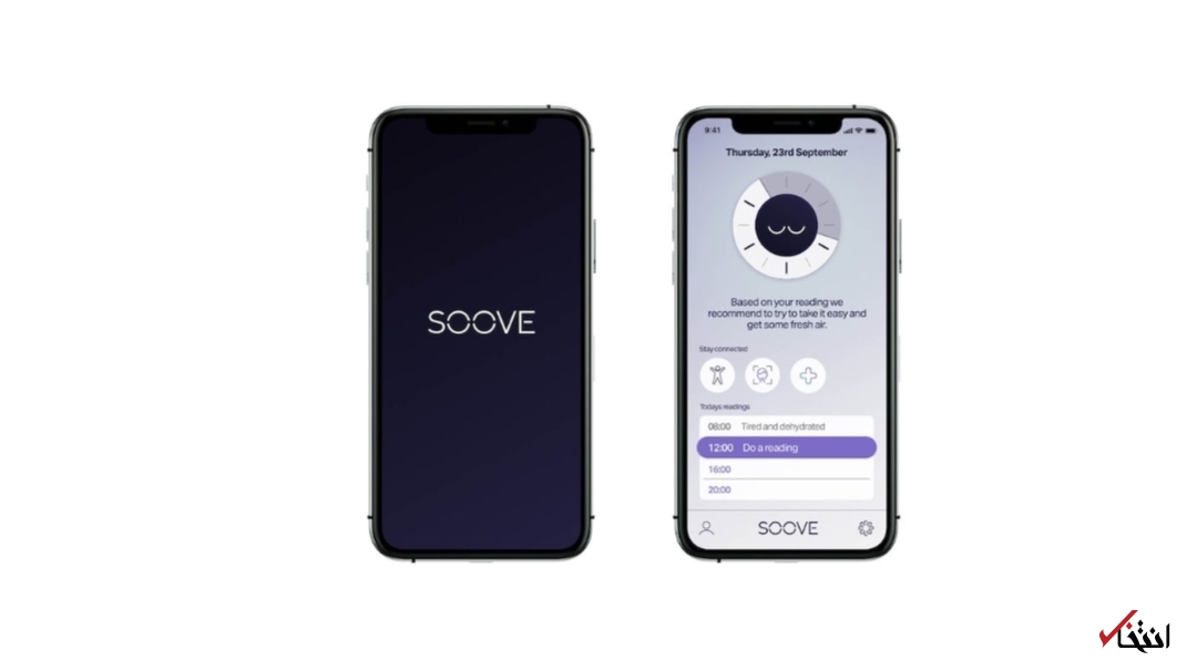 ردیابی چهره برای مبارزه با پیری و استرس+تصاویر