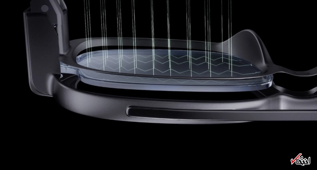 با عینک&zwnj;های هوشمند شیائومی آشنا شوید