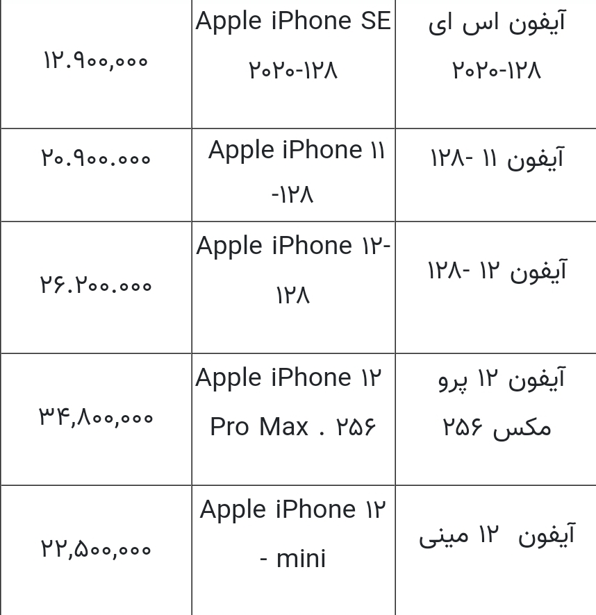 قیمت انواع آیفون امروز ۱۷ مهرماه ۱۴۰۰