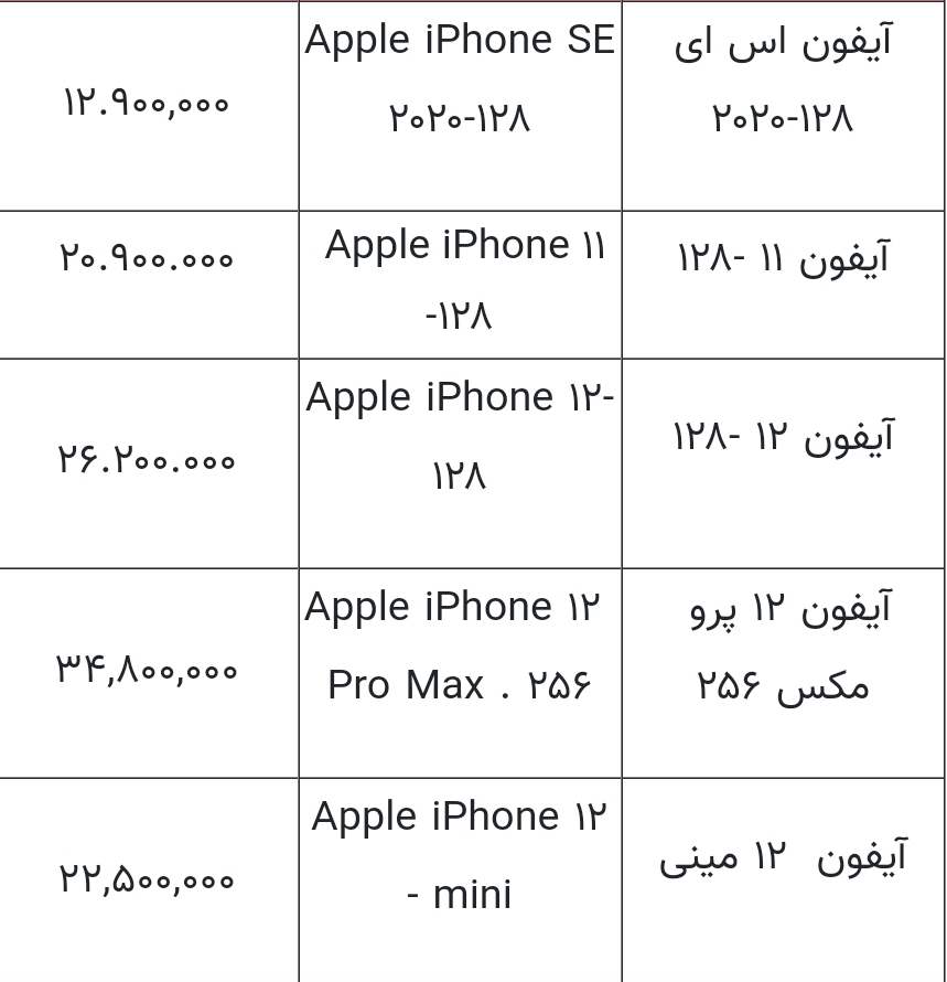 قیمت انواع آیفون امروز ۱۸ مهر ۱۴۰۰