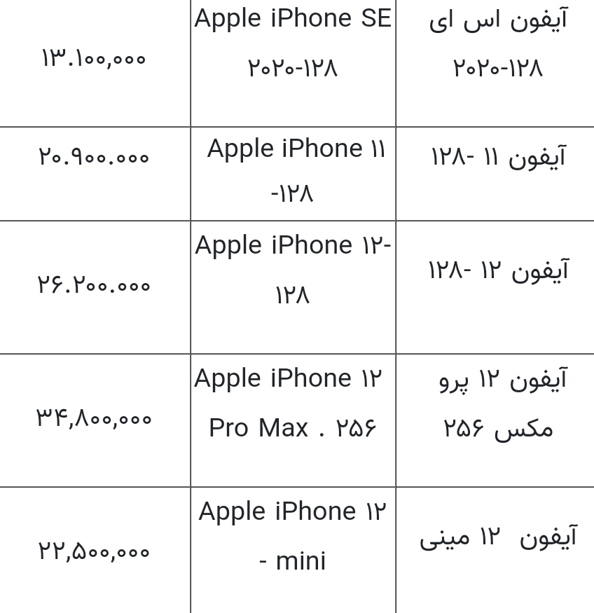 قیمت انواع آیفون امروز ۲۴ مهر ۱۴۰۰