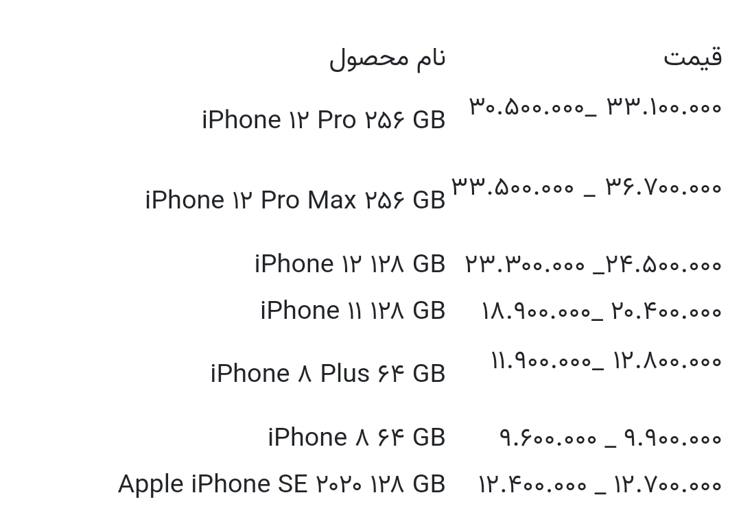 قیمت انواع آیفون امروز ۴ مهرماه ۱۴۰۰