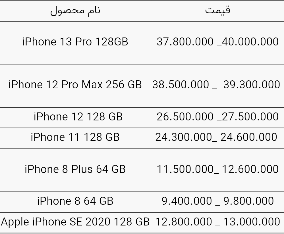 قیمت انواع آیفون امروز ۱۴ آذر ۱۴۰۰