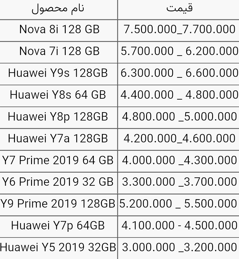 قیمت گوشی های هواوی امروز ۱۵ آذر ۱۴۰۰