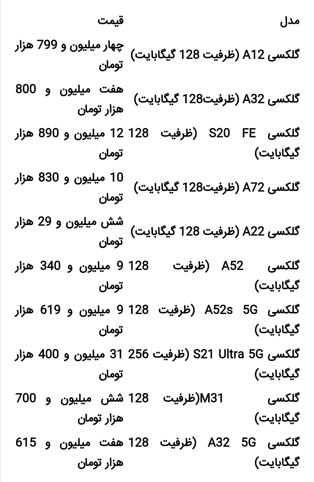 قیمت گوشی های سامسونگ امروز ۱۷ آذر ۱۴۰۰