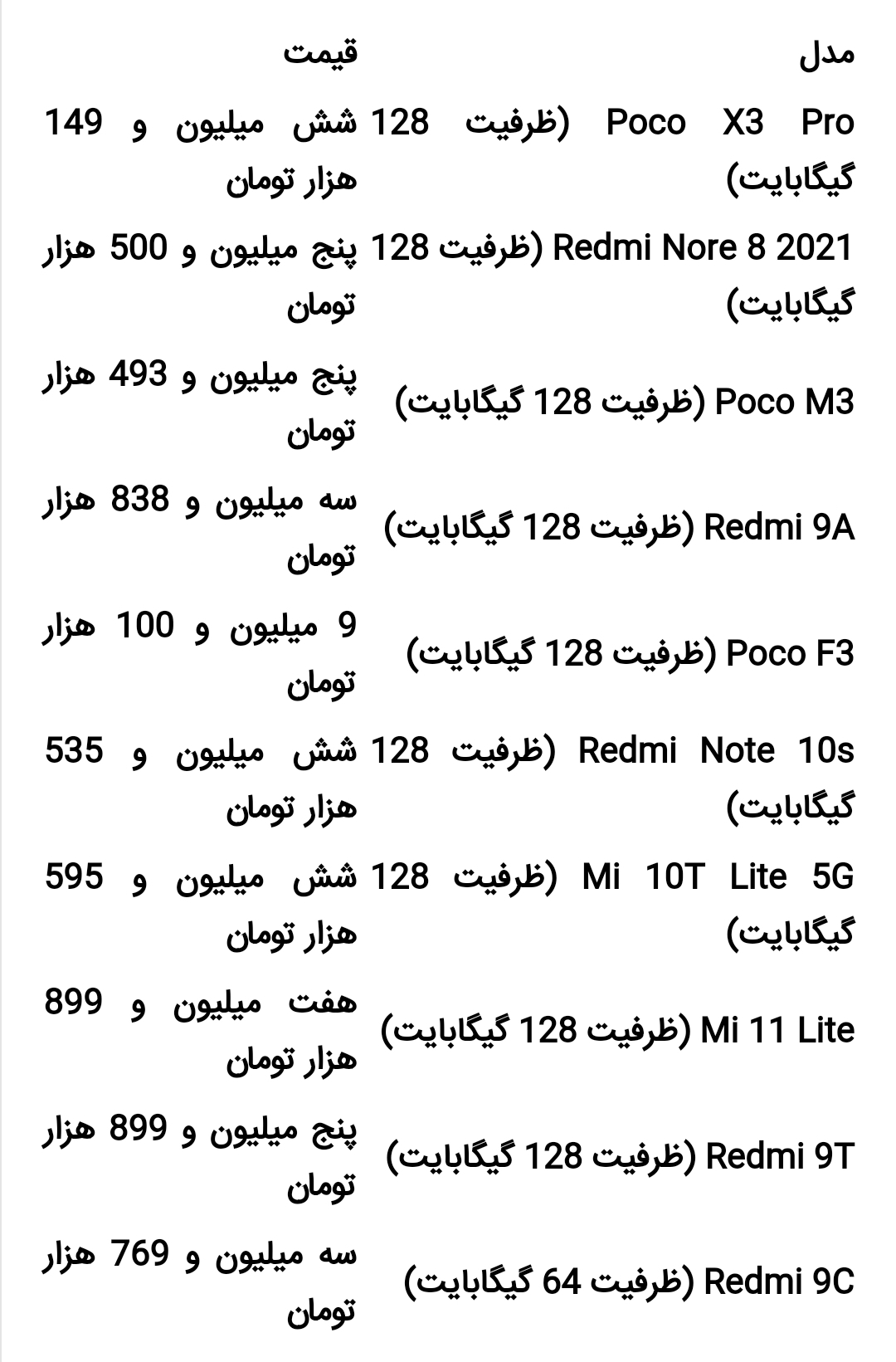 قیمت انواع گوشی شیائومی امروز ۱۷ آذر ۱۴۰۰