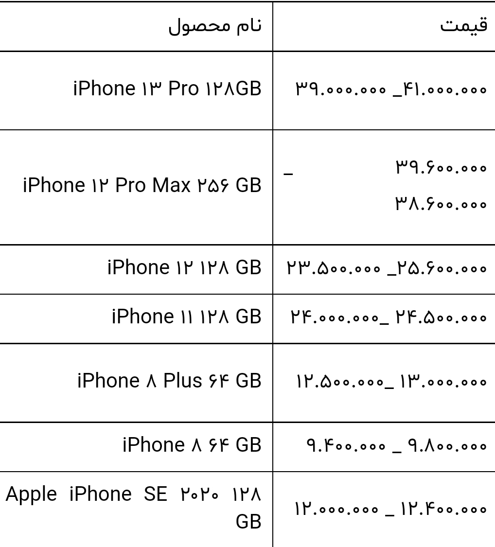 قیمت انواع آیفون امروز ۲۶ آذر ۱۴۰۰