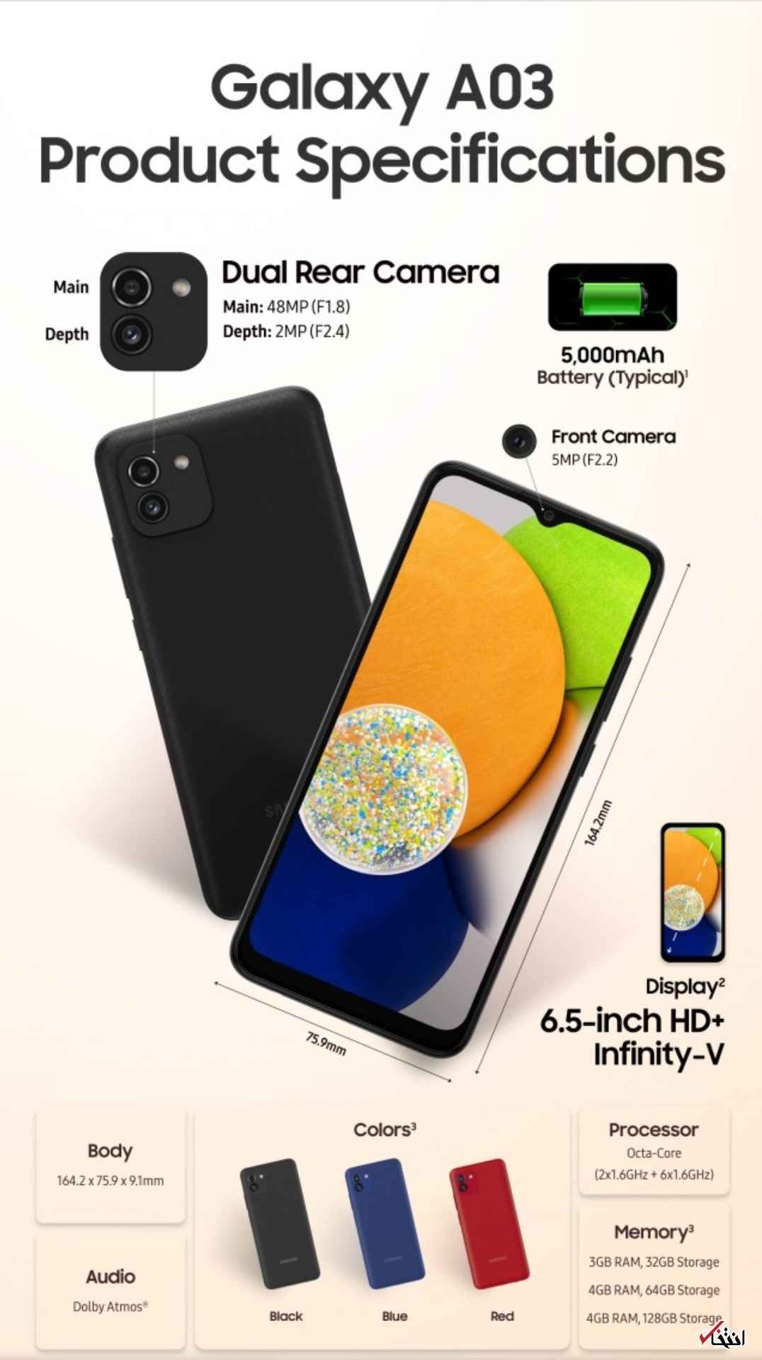 گوشی&nbsp; گلکسی A۰۳ با دوربین ۴۸ مگاپیکسلی و باتری ۵۰۰۰ میلی آمپر ساعتی معرفی شد
