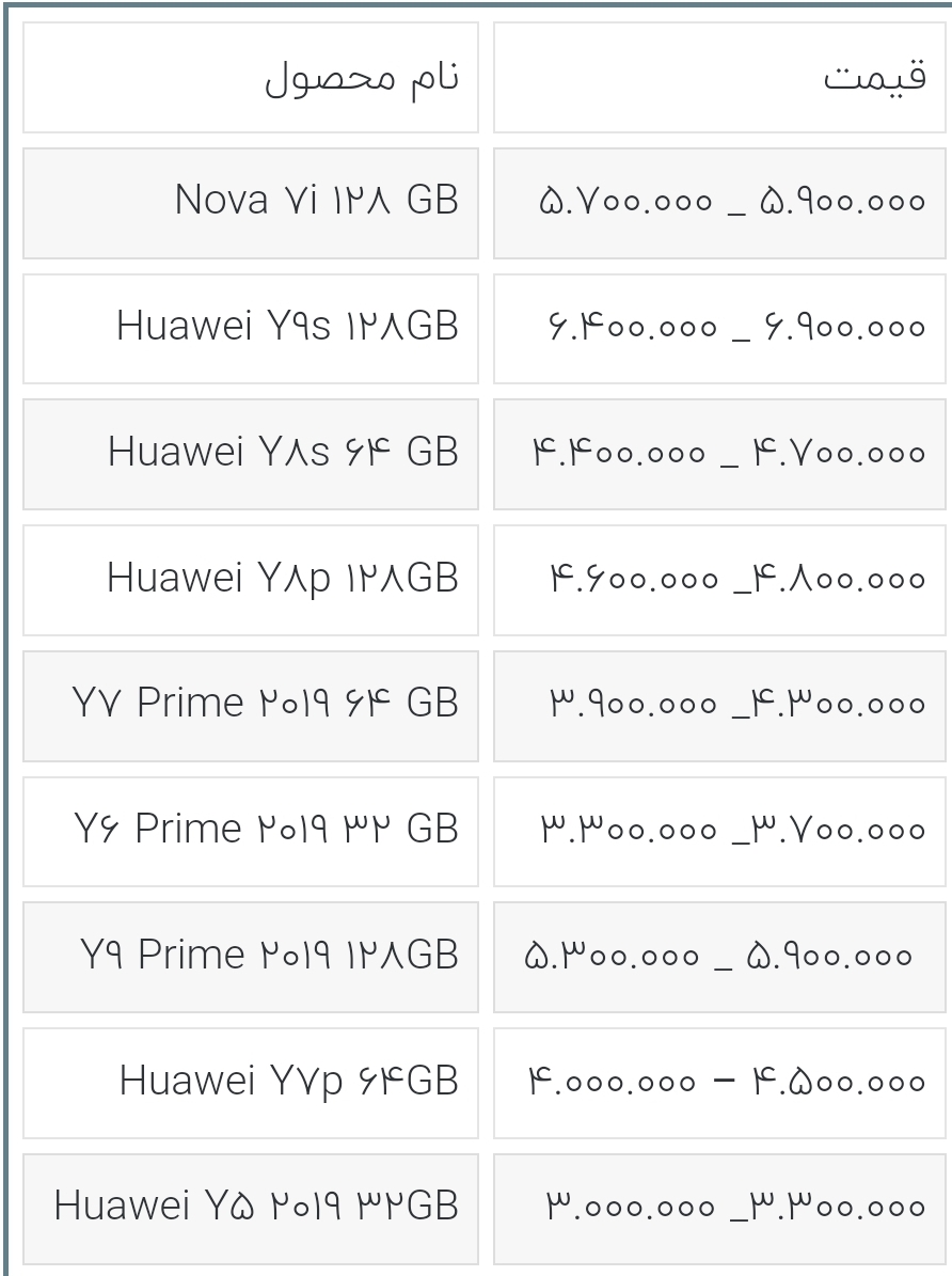 قیمت گوشی های هواوی امروز ۷ آذر ۱۴۰۰